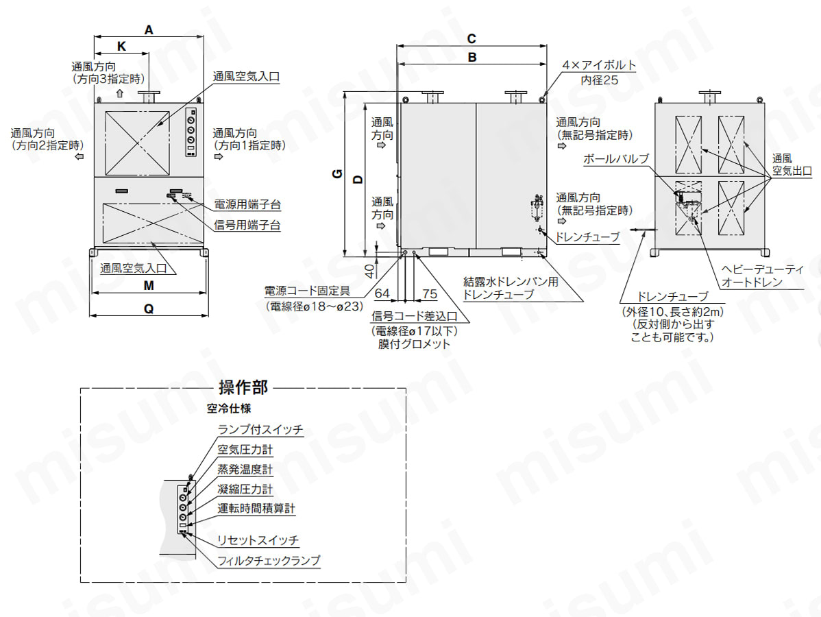 IDF125F／150Fの寸法図