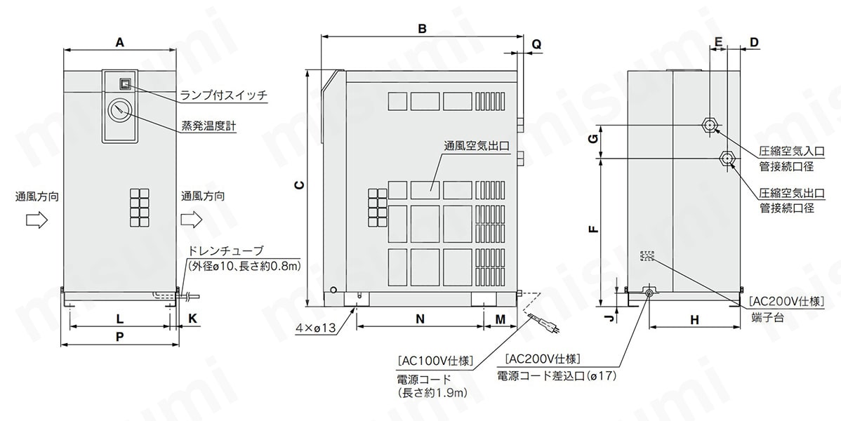 IDU4E-20 冷凍式エアドライヤ 使用冷媒 R134a（HFC）高温入気 IDUEシリーズ SMC MISUMI(ミスミ)