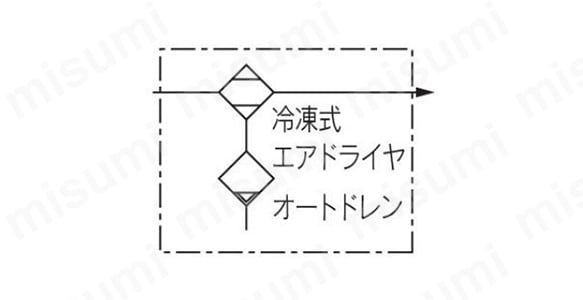JIS記号