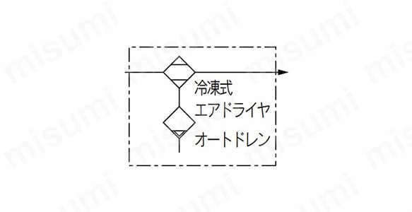 JIS記号