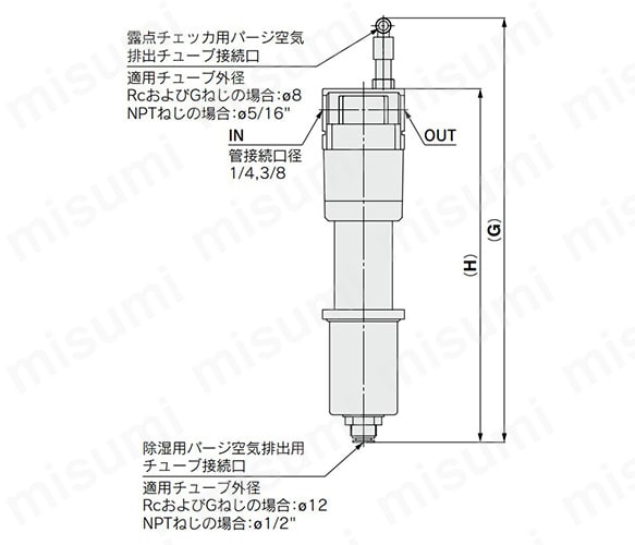 パージ空気排出用継手付きの寸法図