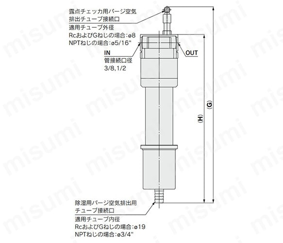パージ空気排出用継手付きの寸法図