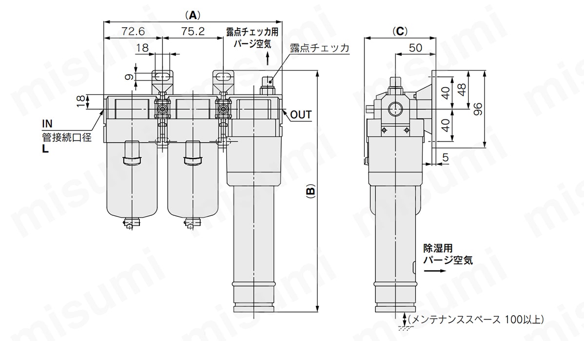 IDG30□AM4／IDG50□AM4／IDG60□AM4／IDG75□AM4／IDG100□AM4の外形図寸法図