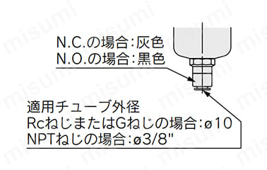 フロート式オートドレン N.C.タイプ／N.O.タイプの外形図寸法図