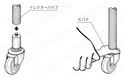 ステンレス製パイプキャスター YHR 取付方法図