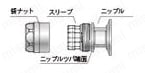 トヨコネクタ TC3-FS型 交換用スリーブ 技術情報・設計アイデア-1