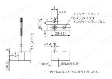 D-A73 | 有接点オートスイッチ レール取付タイプ D-A72・D-A73・D-A80 | SMC | MISUMI(ミスミ)