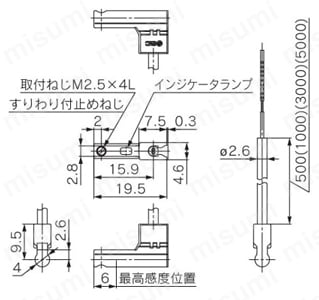 2色表示式無接点オートスイッチ 直接取付 D-M9NW/V・D-M9PW/V・D-M9BW/V | SMC | MISUMI(ミスミ)