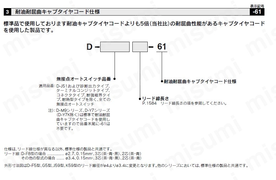 無接点オートスイッチ レール取付タイプ D-J79C | SMC | MISUMI 無接点オートスイッチ レール取付タイプ D-J79C | SMC | MISUMI