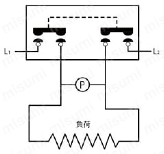 サーモスタット | 坂口電熱 | MISUMI(ミスミ)