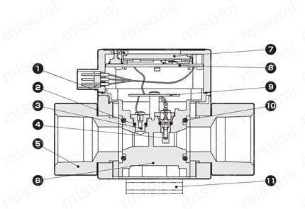 CKD フルーレックス水用流量センサ WFK5027-20N-B-