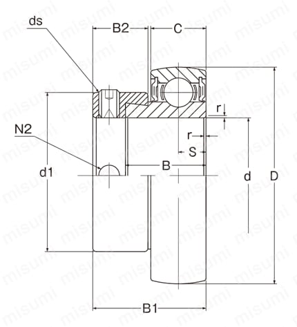 Dimensional Drawing of Insert Bearings for Lightweight Bearing Units