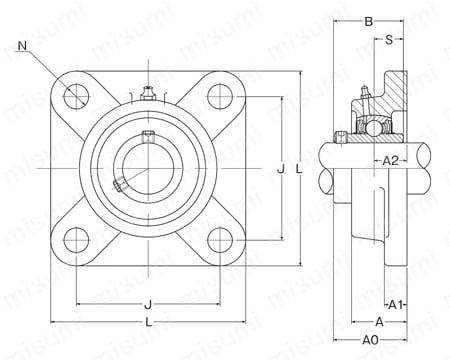 Dimensional Drawing of Square Flange Bearing Units