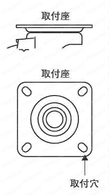 サイレンスキャスター(ストッパー付) 製品仕様1