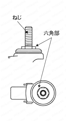 サイレンスキャスター  製品仕様07