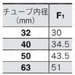 バルブ付薄形シリンダ ガイドロッド形 CVQMシリーズ φ32～φ63軸方向配管の場合規格表