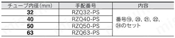 3ポジションシリンダ RZQシリーズ パッキンセット 交換部品/パッキンセット規格表