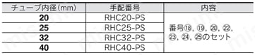 ハイパワーシリンダ RHCシリーズ パッキンセット 交換部品/パッキンセット規格表