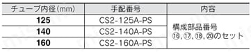 エアシリンダ CS2シリーズ パッキンセット CS2タイプ交換部品/パッキンセット規格表