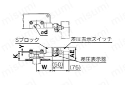 サクションガード FHGシリーズ 接続部:Sブロック相フランジ外形図
