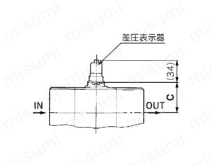 リターンフィルタ FH100シリーズ 差圧表示器外形図