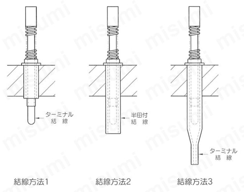 アダプターソケット ASシリーズ 結線方法