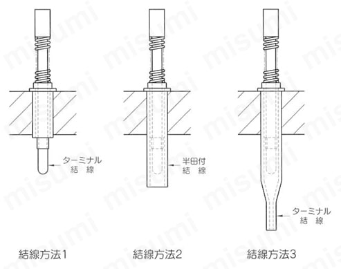 強圧型アダプターソケット AS-Sシリーズ 結線方法