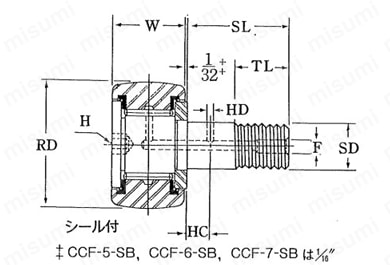 インチサイズカムフォロア 外形図1