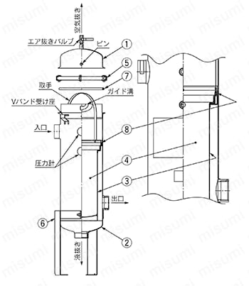 バッグフィルタ FGFシリーズ 製品仕様01