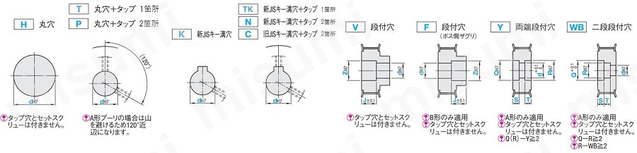 STSプーリ S8M形 | バンドー化学 | MISUMI(ミスミ)