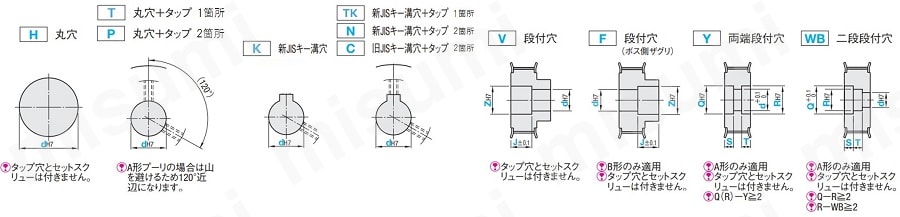 型番 | STSプーリ S5M形 | バンドー化学 | MISUMI(ミスミ)