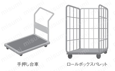 段差乗り越えキャスター　BP型 製品仕様01