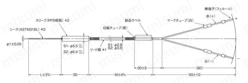 温度センサ（包装機用） 【E52】 オムロン MISUMI(ミスミ)