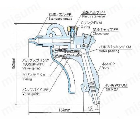 ジョプラスターR 外形図