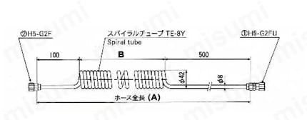 ジョプラスターシリーズ オプション コイルホース 外形図1