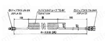 ジョプラスターシリーズ オプション コイルホース 外形図2