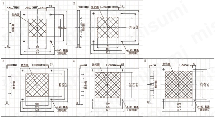 スクエアドーム照明　IFHA series 外形図