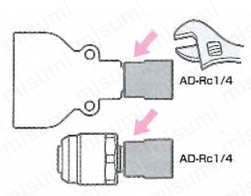 ラウンドノズル 製品仕様関連画像3