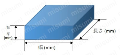 ベスペル材 板 外形図
