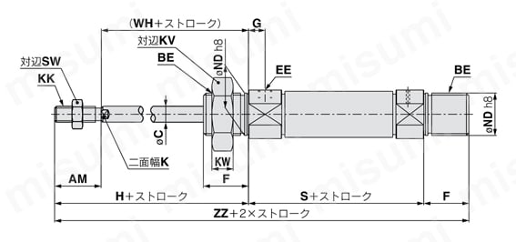 ISO規格準拠 エアシリンダ 標準形 単動・押出し、引込み C85シリーズ 単動・引込み/両側ボス形外形図