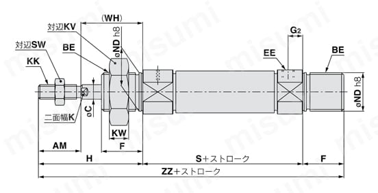 ISO規格準拠 エアシリンダ 標準形 単動・押出し、引込み C85シリーズ 単動・押出し両側ボス形外形図