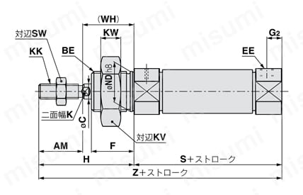 ISO規格準拠 エアシリンダ 標準形 単動・押出し、引込み C85シリーズ 単動・押出しボスカット基本形/ヘッドカバー軸方向ポート 外形図