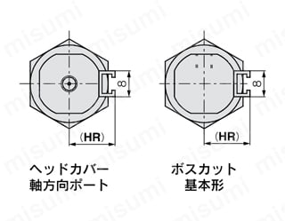ISO規格準拠 エアシリンダ 標準形 単動・押出し、引込み C85シリーズ 単動・押出し　ボスカット基本形/ヘッドカバー軸方向ポートレール取付(A) 外形図