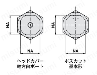 ISO規格準拠 エアシリンダ 標準形 単動・押出し、引込み C85シリーズ 単動・押出しボスカット基本形/ヘッドカバー軸方向ポート 取付(B)磁石なし外形図