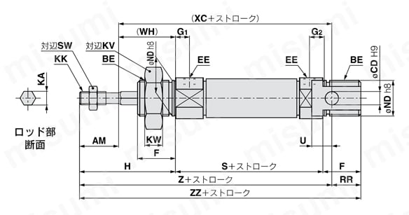 ISO規格準拠 エアシリンダ ロッド回り止め形 複動・片ロッド C85Kシリーズ 基本形(クレビス一体形) 外形図