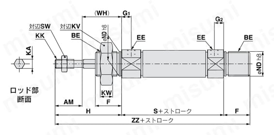 ISO規格準拠 エアシリンダ ロッド回り止め形 複動・片ロッド C85Kシリーズ 両側ボス形外形図