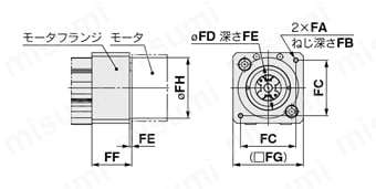 電動アクチュエータ ロッドタイプ モータレス仕様 LEYシリーズ モータストレート/モータフランジLEY32:NM1の場合外形図