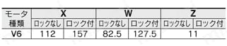 電動アクチュエータ スライダタイプ ボールねじ駆動 LEFSシリーズ ACサーボモータ LECY□ モータ折返し/LEFS25Rモータ部規格表