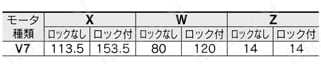 電動アクチュエータ スライダタイプ ボールねじ駆動 LEFSシリーズ ACサーボモータ LECY□ モータ折返し/LEFS25Rモータ部規格表