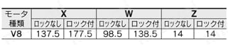 電動アクチュエータ スライダタイプ ボールねじ駆動 LEFSシリーズ ACサーボモータ LECY□ モータ折返し/LEFS40Rモータ部規格表